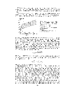 Рис. 14. Зависимость коэффициента комбинационного упрочнения (iГyJJp) от <a href="/info/1852206">прочности связи между</a> слоями в материалах
