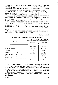 Таблица 1У-3 <a href="/info/64802">Характеристика сточных</a> вод от разливочных машин