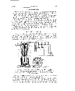 Рис. 7-6. <a href="/info/1919179">Теплый газификатор—газификатор высокого</a> давления.