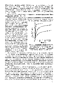 Рис. 1.7. <a href="/info/1253532">Изменение степени полимеризации</a> <a href="/info/356129">хлопкового линтера</a> (1), <a href="/info/589937">древесных сульфатной</a> (2) и сульфитной (3) целлюлоз при гидролизе в растворах 1 н. НС1 (2, 3) и 2.5 н. НС1 (1).