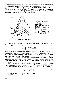 Рис. 4.1. Зависимость коэффициента сопротивления сферической частицы, падающей с ускорением Яч в воздухе, от критерия Не, при различных значениях а, (в м/с2) 
