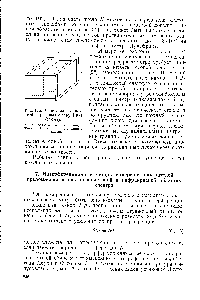 Рис. 116. Кювета для жидкостей к рефрактометру РК-1 (схема) 