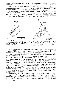 Рис. 101. <a href="/info/1170292">Диаграмма системы вода</a>—хлоральгидрат—диэтиламин с <a href="/info/1608746">замкнутой кривой</a>, усеченной боковой стороной.