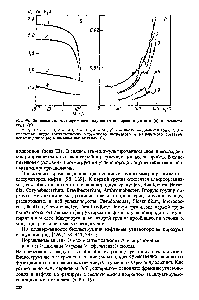 Рис. 48. <a href="/info/3436">Зависимость растворимости</a> толуола от минерализации вод (в) и температуры (б)