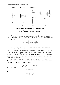Рис. 3.15. <a href="/info/176832">Механические модели вязкоупругих</a> сред 