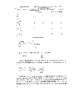 Таблица 11. Фторирование енолацетатов некоторых кетонов (10% р2/Н2) [57]
