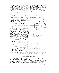 Рис. 170. <a href="/info/13990">Схема установки</a> для производства сульфата аммония сухим способом