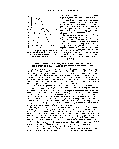 Рис. 1. Спектры флуоресценции комплекса люмогаллиона ИРЕА с ниобием