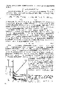 Рис. 2.8. <a href="/info/473336">Зависимость выхода продуктов</a> <a href="/info/791618">распада гидропероксида</a> полипропилена (Р) от концентрации ионола ([ROOHJo = 0,062 моль/кг) метан 2 — этан 3 — пропан 4 — про-