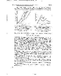Рис. 31. <a href="/info/707600">Кинетические кривые накопления</a> циклогексанона в <a href="/info/6966">реакции окисления</a> циклогексанола при введении а-нафтола по ходу реакции.