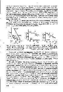 Рис. 45. <a href="/info/400517">Зависимость энергии активации</a> кетонизации СН3СООН от степени ковалентности связи (СКС) [393].