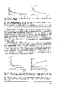 Рис. И.З. Предсказываемая <a href="/info/886135">теорией Птицына</a> <a href="/info/26365">зависимость коэффициента</a> флори Ф от <a href="/info/3788">степени набухания</a> макромолекулы.