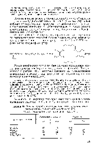 Таблица 14. <a href="/info/311816">Влияние природы</a> <a href="/info/97047">алкилирующего агента</a> на направление алкилирования 4-гидрокси-З-хлОрхинолина [98]