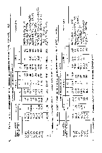 Таблица 111.2. <a href="/info/332474">Узловые точки</a> на <a href="/info/13329">диаграммах растворимости</a> системы Ыа+К+ЦС0 -С1