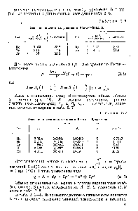 Таблица 2 6 <a href="/info/91305">Значения постоянных</a> уравнения Ван-дер-Ваальса