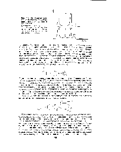 Рис. VI. 56. Радиохроматограмма катализата при рифор-минге смеси циклогексана и циклогексена