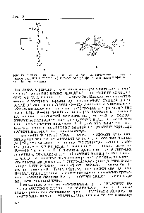 Рис. 28. К объяснению знака и <a href="/info/1739100">величины двойного лучепреломления</a> в <a href="/info/12353">электрическом поле</a> для мономера (а) и полимеров (б) фенилметакриловых <a href="/info/357409">эфиров алкоксибензойных</a> кислот.