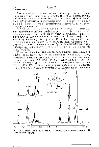 Рис. IX. 7. Эксперимент по <a href="/info/2941">двойному резонансу</a> для эпоксисоединения 186 (Фогель. Клярнер [4]).