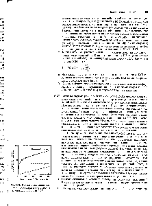 Рис. 6-11. Кривые связывания токсина в присутствии и в отсутствие тетродотоксина (задача 6-27).