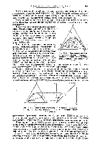 Рис. Х1П-7. <a href="/info/7859">Треугольная диаграмма</a> (а) и <a href="/info/6103">кривая распределения</a> (б) для системы с одной <a href="/info/115342">парой частично</a> смешивающихся компонентов.