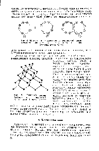 Рис. 5. Иллюстрация ковалентной (молекулярной) <a href="/info/18430">связи Схема образования</a> молекулы СЬ (дана только <a href="/info/592142">внешняя оболочка</a> атома хлора)