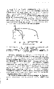 Рис. 5-13. <a href="/info/1503356">Разрядные кривые</a> резервных магниевых элементов с разными деполяризаторами [Л. 31].