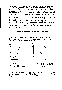 Рис. 48. <a href="/info/310572">Потенциометрическое ультрамикроопределение</a> железа в соли Мора