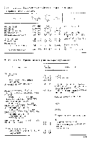 Таблица 7.2. <a href="/info/22736">Технологические свойства</a> <a href="/info/1814153">некоторых термопластов</a>, перерабатываемых экструзией