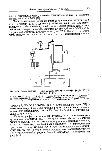 Рис. 37,4. Схема автоматического жидкостного хроматографа фирмы Varian