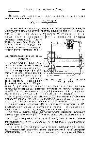 Фиг. 330. <a href="/info/1549994">Схема электрической цепи</a> датчика рН-метра.
