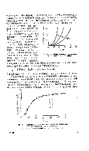 Рис. 4.3. <a href="/info/1221908">Экспериментальное подтверждение</a> закона кубов Дебая