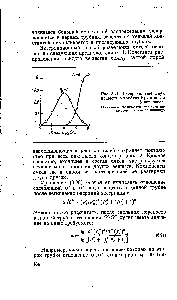 Рис. 3.21. Распределение двух веществ в трубках <a href="/info/34307">Крэга</a> после 8 переносов.
