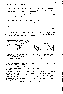 Рис. 17. <a href="/info/19560">Схема метода</a> автоматического создания внешнего сжатия (поддержки) сосуда 