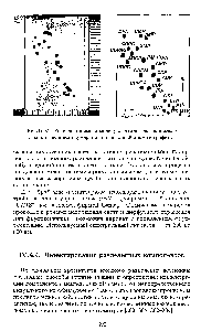 Рис. IV.31. <a href="/info/190748">Разделение смеси</a> мононуклеотидов на целлюлозе с использованием двумерной тонкослойной хроматографии.