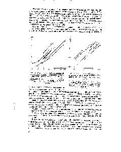 Рис. 1. <a href="/info/3644">Изотермы адсорбции</a> примесей из хлоридов титана и германия активированным углем БАУ при 20° С.