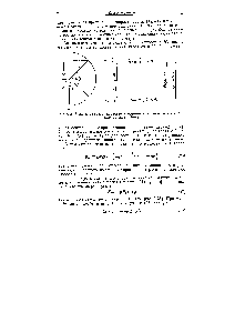 Рис. А.25. Возможные ориентации вектора <a href="/info/2701">ядерного магнитного</a> момента с