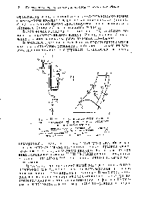 Рис. 4. Цикл с циркуляцией детандерного воздуха и ам.миачным о.хлаждевирм и его изображение в Г —5-диаграмме 