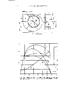Рис. 10. <a href="/info/145761">Аэродинамическая схема</a> и безразмерная характеристика центробежных вентиляторов <a href="/info/145787">среднего давления</a> ЦАГИ-СТД-57 (по испытаниям в ЦАГИ)
