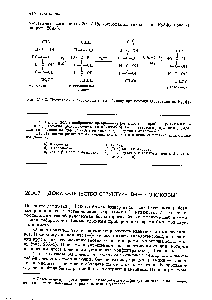 Рис. 26А-8. Превращение о-глюкозы в о-<a href="/info/873">арабинозу</a> при помощи деградации по Руффу.