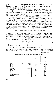 Таблица 8 Значения а и Ь в уравнении Ван-дер-Ваальса