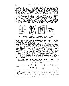 Рис. 85. Экспериментальное определение изменения энтальпии реакции ДЯ и свободной энергии реакции ДО элемента Даниэля.