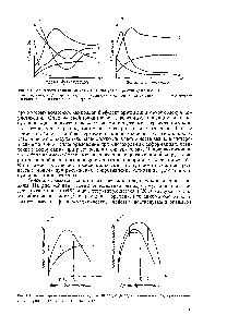 Рис. 4.2. <a href="/info/24353">Схемы определения</a> оптимума а) для НК (1), СКБ (2) и ширины плато (б) вулканизации 