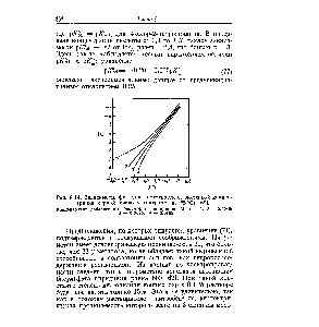 Рис. 9.14. <a href="/info/1220884">Зависимость функции</a> кислотности от молярной <a href="/info/67878">концентрации серной кислоты</a> (нитрометан, 25 °С) [62].