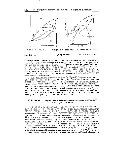 Рис. IX.11. <a href="/info/1543592">Положение линии</a> солидуса при равновесной и неравновесной кристаллизации