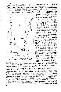 Рис. 34. Политермная <a href="/info/1588215">диаграмма растворимости двойной системы</a> КаВг—Н2О
