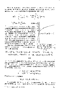Рис. 84. <a href="/info/355769">Эффект последействия</a> при окислении <a href="/info/60841">этилового эфира линолевой кислоты</a> при 25 " С (по данным Бейтмана и Джи).