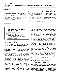 Таблица 7.5. <a href="/info/502252">Различия между</a> хлоропластами клеток мезофилла и клеток обкладки проводящего пучка у С4-растений