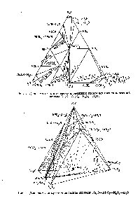 Рис. 2. <a href="/info/1738131">Диаграмма четырехкомпонентной системы</a> КааО—АХаОд—N,05—Н 0,