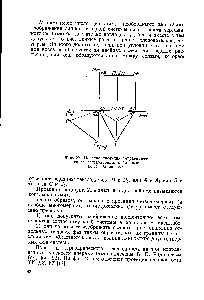 Фиг. 22. <a href="/info/1590501">Плоские проекции</a> тетраэдрического гексаэдроида, найденные В. П. Радищевым.