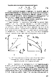 Рис. 7.6. Регулировочная (а) и нагрузочная (6) характеристики гидропривода с <a href="/info/65197">дроссельным регулированием скорости</a> при последовательном включении дросселя